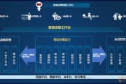人工智能与联通的融合 探讨人工智能在联通领域的应用与前景