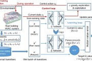 斯坦福大学机器学习 探索机器学习的前沿研究