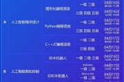 人工智能等级考试 全面解析人工智能等级考试内容和考试技巧