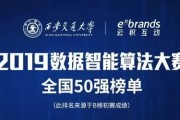 2019智能算法大赛 探索智能算法的未来
