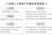 成都人工智能企业 探索成都市人工智能产业发展现状