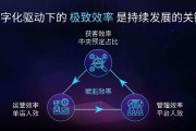 585ai 探索数字化未来的平台