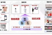 人工智能银行 革新金融服务的智能化银行模式