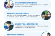 人工智能培训机构排行榜 2021年最新推荐