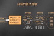 抖音的智能算法推荐关注 探究抖音推荐算法背后的秘密
