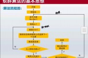 蚁群算法是人工智能算法么 深入探讨蚁群算法在人工智能领域的应用