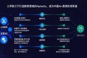 AI教师：未来教育的新希望