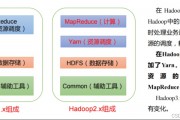 hadoop机器学习 探索大数据时代的机器学习新技术