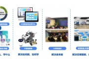 人工智能教学平台 打造智能化教育新模式