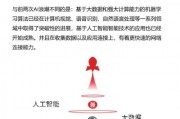 AI人工智能投 探索AI在投资领域的应用