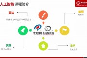 人工智能课程宝库 提供最全面的人工智能课程资料