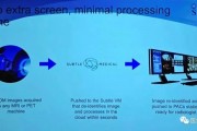 sensevideo人工智能 探索sensevideo人工智能技术的应用和前景