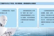 人工智能测试标准 全面了解人工智能测试的标准和要求