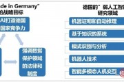 德国人工智能大学排名 权威排名解析及分析
