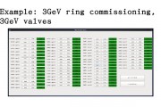 indico人工智能 领先的人工智能解决方案提供商