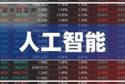 2019人工智能龙头股 揭秘人工智能行业的领军企业