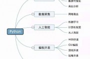 Python的人工智能 探索Python在人工智能领域的应用