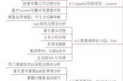 Web搜索引擎是否属于人工智能？ 探讨搜索引擎的智能化发展