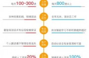ai电销机器人好用吗 使用体验分享与评价
