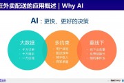 外卖人工智能算法的应用与发展探析