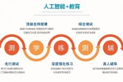 巢湖人工智能培训 学习人工智能的最佳选择
