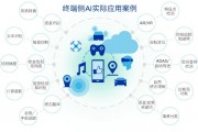 97ai 探索人工智能应用的平台