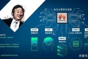 华为人工智能叫什么 介绍华为人工智能产品及其命名