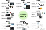 人工智能所用设备 探秘人工智能的硬件设备