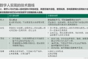 数字人是基于人工智能技术 探究数字人的技术原理与发展前景