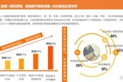 人工智能在医学影像中的应用 探讨人工智能技术在医学影像领域的前景