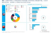 2017人工智能：新时代的智慧与挑战