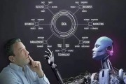 人工智能算法师规划 如何成为一名优秀的人工智能算法师