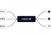 AI学习资料 推荐几个优质的AI学习资源