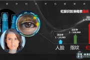 人工智能虹膜识别技术的应用与发展趋势