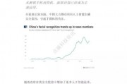 最新人工智能技术报告 探索人工智能技术的最新进展和趋势