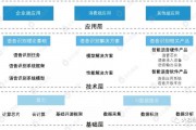 ai语音识别 探索智能语音识别技术的发展趋势