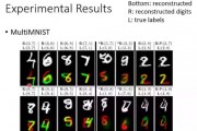 97ai97 探秘神秘的数字组合