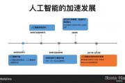 关于人工智能ppt 深入了解人工智能的应用和发展趋势