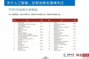 人工智能学院排名 2021年最新人工智能学院排行榜