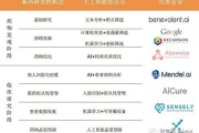 AI辅助药物研发 利用人工智能技术加速药物研发进程