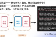 智能算法路径 探究智能算法在路径规划中的应用