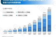 人工智能的趋势论文 探讨未来人工智能发展的趋势和前景