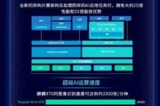 华为人工智能处理器 探索华为新一代人工智能技术