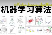 常用的机器学习算法 详解机器学习中的常见算法