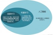 人工智能点读机的发展与应用 探讨人工智能在点读机领域的发展与应用