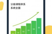 斑马AI课语文 让孩子轻松学好语文
