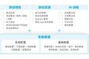 人工智能与自动化测试的结合：探索未来测试新模式