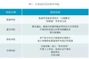 人工智能技术政策风险分析与应对措施
