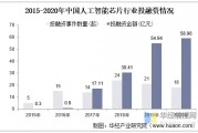 中国人工智能芯片 探索中国在人工智能领域的领先地位