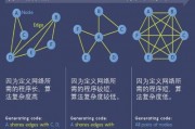 人工智能算法的复杂度问题 探讨人工智能算法的计算难度